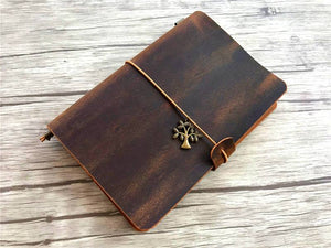Traveler's Notebook Passport